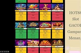 Fendi88 Slot Rtp Slot Gacor Live Hari Ini