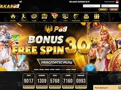 Tutorial Game Slot Pemula Dari Awal Sampai Sekarang Gratis Tanpa Deposit